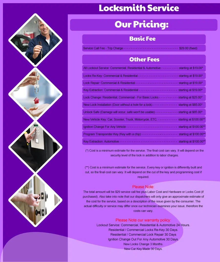 Fairview TX Locksmith Store Fairview, TX 972-295-9550